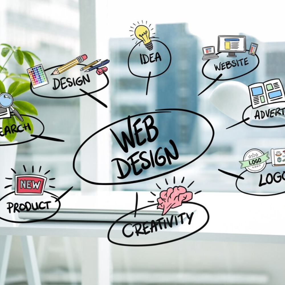 web-design-concepts-with-blurred-background_1134-82 1